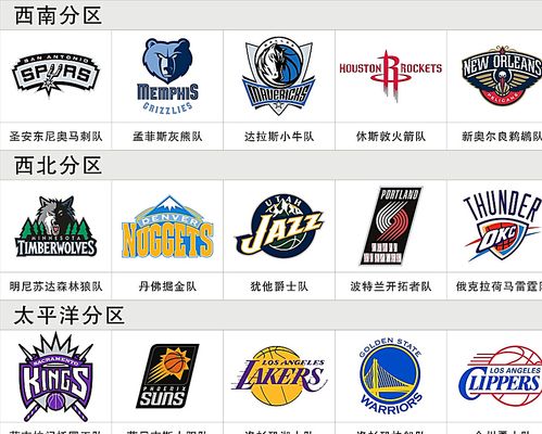 备的基础上